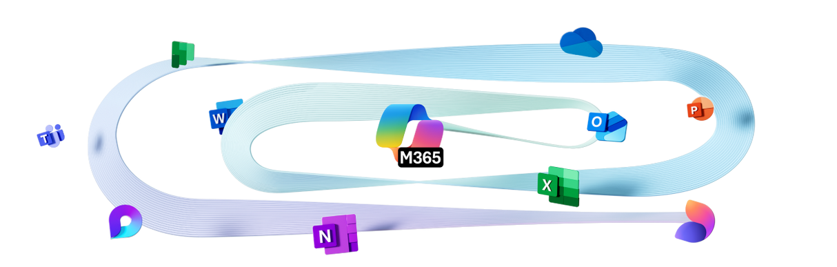 Microsoft 365 Credits